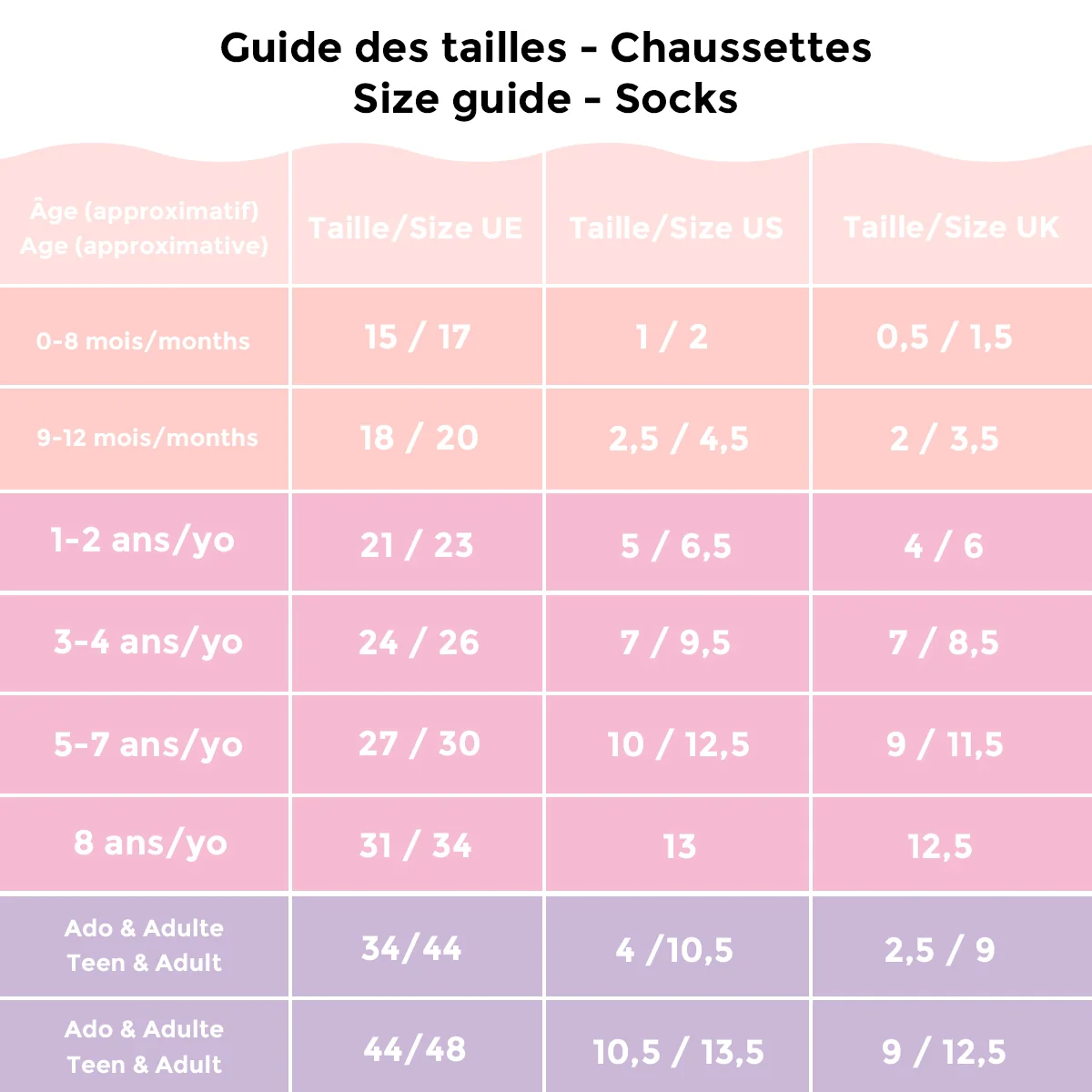 Chaussettes Cigogne - Image 6